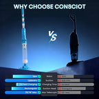 Cordless 3-in-1 Pool Vacuum Cleaner Pro – Powerful Rechargeable Cleaning for Pools, Spas & Hot Tubs