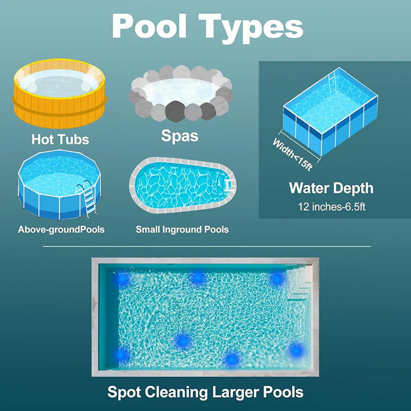 Cordless 3-in-1 Rechargeable Pool Vacuum Cleaner — Efficient Pool Care Made Simple