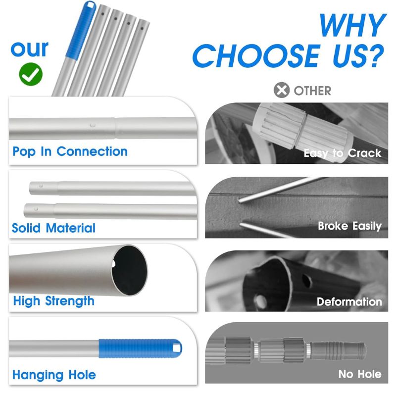 Pool Cleaning Kit – Complete Deep Cleaning System for Pools, Spas & Hot Tubs