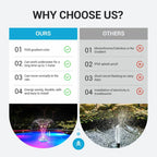 Floating Pool Fountain – Remote Control LED Water Fountain for Pools & Backyard Parties