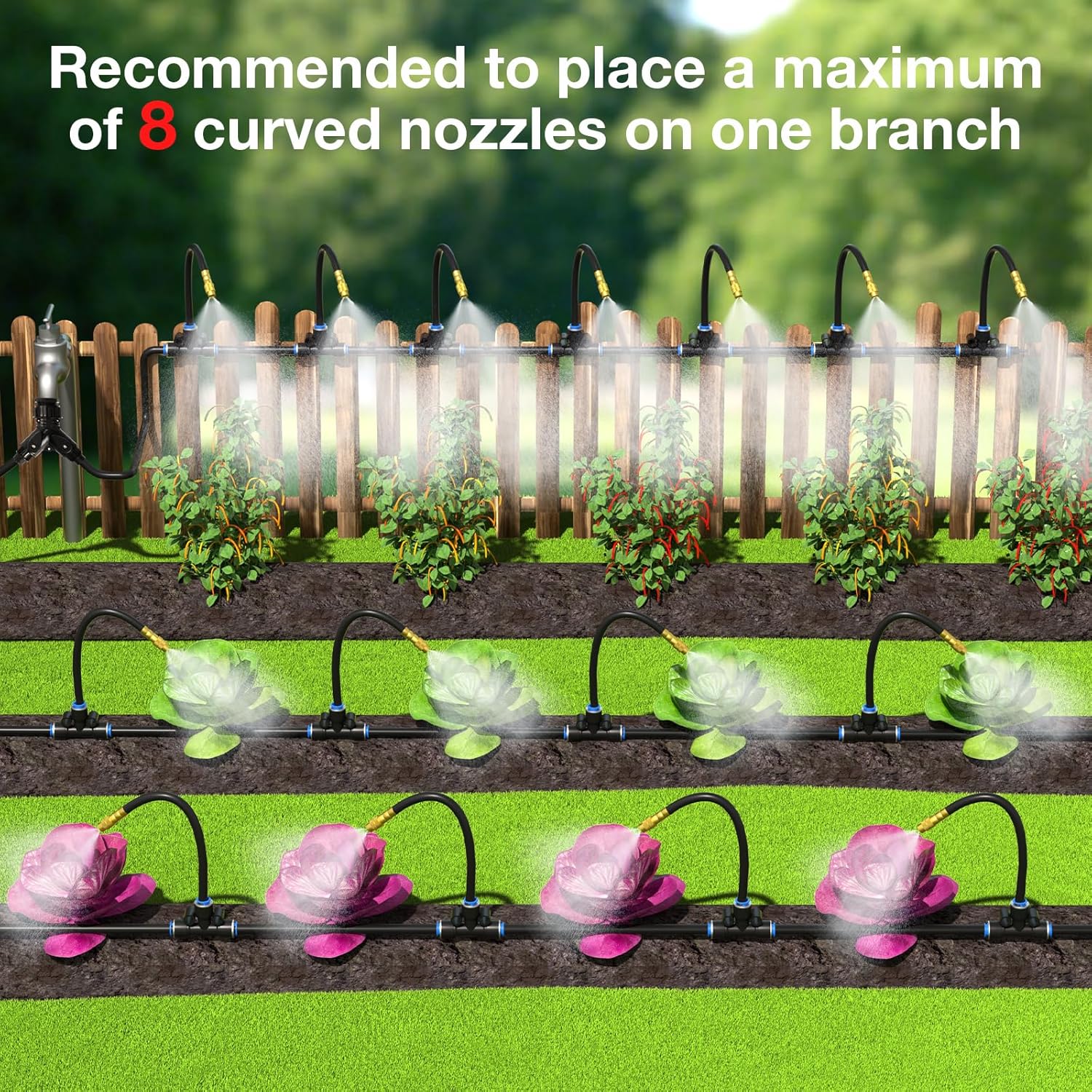 Flexible 360° Drip Irrigation Kit — Smart Watering for Every Garden - NebulTool