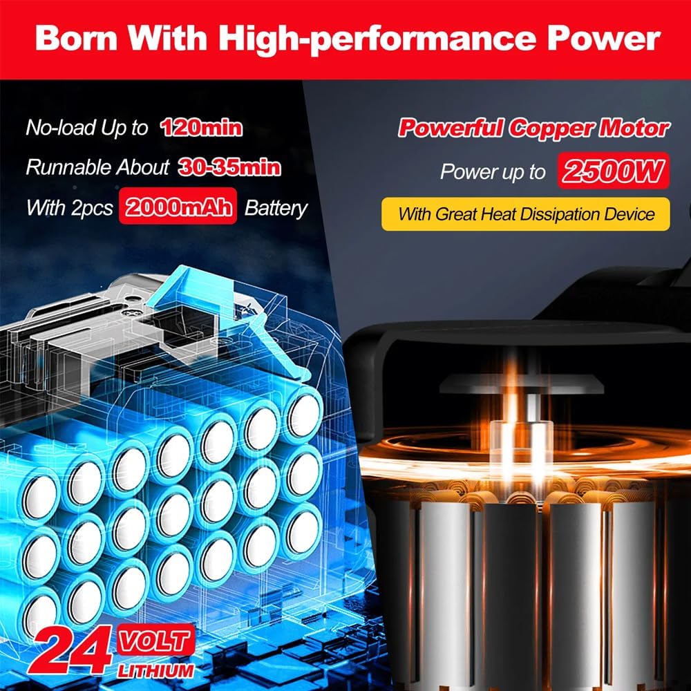 Adjustable Cordless 3-in-1 Weed Cutter — Trim, Edge & Mow with Ease