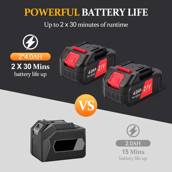 High-Speed 270RPM Rototiller with Dual 21V Batteries for Efficient Soil Cultivation