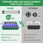 Seed Starter Tray with Timed Grow Light-2-Pack 80-Cell Indoor Seedling Starter Kit with Humidity Domes