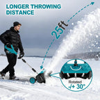 17-Inch Electric Snow Cleaner with Dual Batteries for Driveways & Walkways