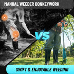 Cordless Electric Stand Weed Puller with Dual Batteries — Effortless Weed Removal - NebulTool