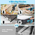 High-Power Battery Leaf Blower with 2 Batteries & 4 Nozzles