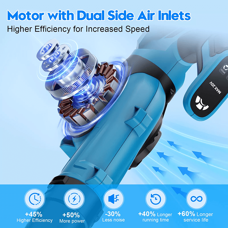 High-Power Battery Leaf Blower with 2 Batteries & 4 Nozzles