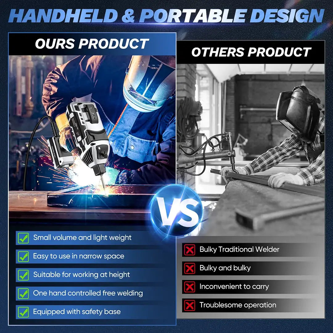 Handheld Welder Kit – Portable ARC Welding Gun for Fast & Precise Metal Repairs Anywhere
