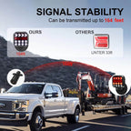 Wireless Trailer Lights – Bluetooth Control LED Light Kit for Safe Night Towing