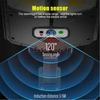 12000LM High-Power Solar Flood Light for Yard, Garage & Driveway