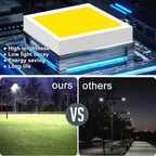 12000LM High-Power Solar Flood Light for Yard, Garage & Driveway