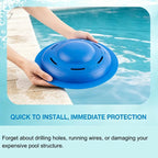 Pool Safety Alarm – Wireless Protection for Kids, Pets & All Pool Types