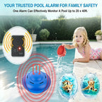 Pool Safety Alarm – Wireless Protection for Kids, Pets & All Pool Types